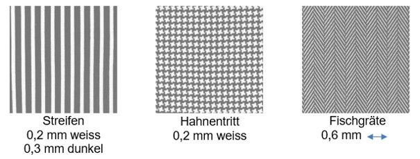Bettwäsche